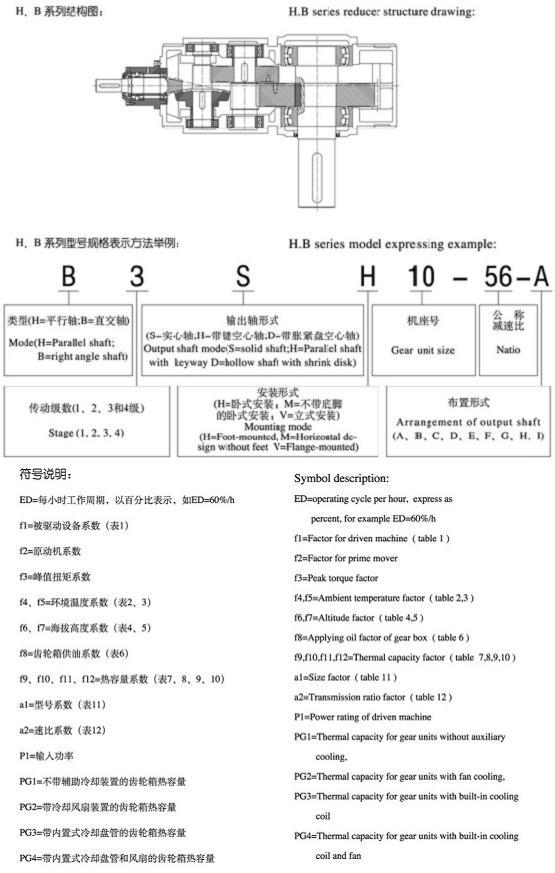 H、B系列標(biāo)準(zhǔn)工業(yè)齒輪箱